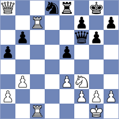 Materia - Lana Rodriguez (chess.com INT, 2023)