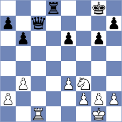 Antonova - Gritsayeva (Chess.com INT, 2020)