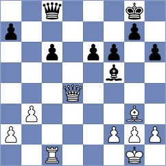 Miller - Murthy (chess.com INT, 2024)