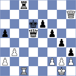 Owezdurdiyeva - Gelman (chess.com INT, 2024)