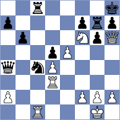 Iniyan - Evchin (Chess.com INT, 2020)