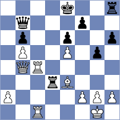 Annaberdiev - Su (chess.com INT, 2023)