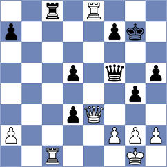 Szustakowski - Obolenskikh (Chess.com INT, 2020)