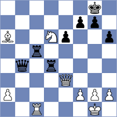 Gulamali - Gurevich (chess.com INT, 2024)