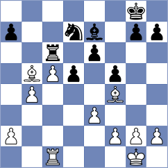 Saric - Dudzinski (chess.com INT, 2023)
