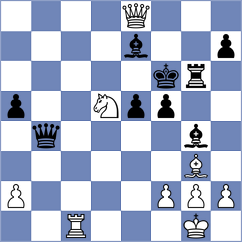 Christiansen - Czerw (chess.com INT, 2024)