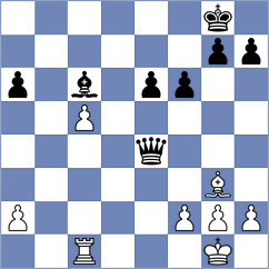 Guzman Lozano - Kavyev (chess.com INT, 2024)