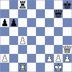 Yoo - Tworuszka (chess.com INT, 2023)