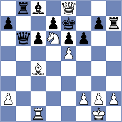 Wieczorek - Dobrowolski (chess.com INT, 2021)
