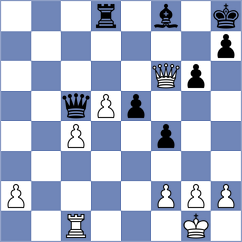 Bayood - Bederdin (chess.com INT, 2021)