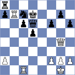 Manon Og - Bogumil (chess.com INT, 2024)