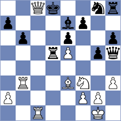 Rathanvel - Valle Luis (chess.com INT, 2023)