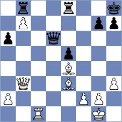 Yagupov - Guzman Lozano (chess.com INT, 2024)