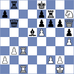 Chabris - Loebler (chess.com INT, 2024)