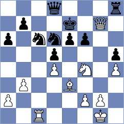 Gokerkan - Kleinman (chess.com INT, 2024)