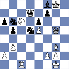 Lana Rodriguez - Shalkhatsky (Chess.com INT, 2021)