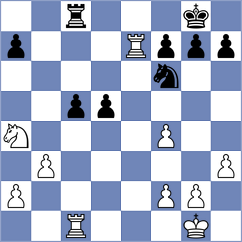 Cori T. - Szmyd (chess.com INT, 2023)