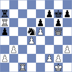 Olsarova - Kekik (Chess.com INT, 2021)