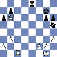 Anoud - Peace (Chess.com INT, 2021)