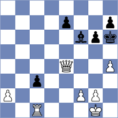 Flynn - Bardyk (chess.com INT, 2024)