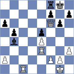 Clawitter - Tsyhanchuk (chess.com INT, 2024)
