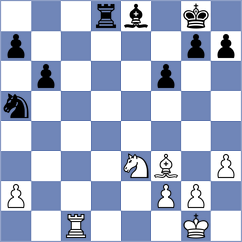 Zhigalko - Kozakov (chess.com INT, 2024)