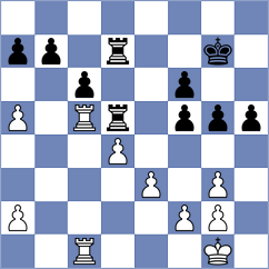 Ilkhomi - Grischuk (chess.com INT, 2024)