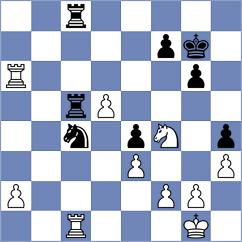 Bujisho - Gardezi (chess.com INT, 2023)