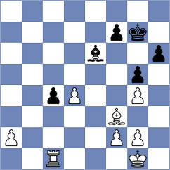 Olund - Divya (Chess.com INT, 2020)