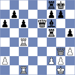 Joshi - Moskvin (chess.com INT, 2023)