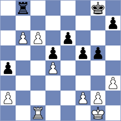 Piliczewski - Amitpal (Chess.com INT, 2021)