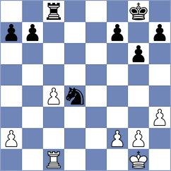 Eswaran - Nandhidhaa (Chess.com INT, 2021)