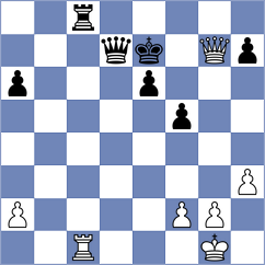 Nikolovska - Arzamastsev (Chess.com INT, 2021)