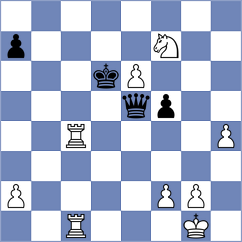 Shkapenko - Sierra Vallina (chess.com INT, 2024)
