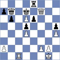 Zeynalov - Biernacki (chess.com INT, 2024)