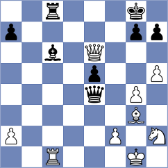 Erzhanov - Weetik (chess.com INT, 2021)