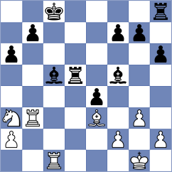 Bortnyk - Lenderman (chess.com INT, 2023)