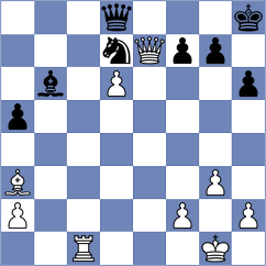 Ozates - Schut (chess.com INT, 2024)