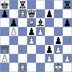 Todev - Fries Nielsen (chess.com INT, 2023)