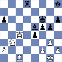 Ghanbarpour - Amjad Yazdandoust (Chess.com INT, 2021)