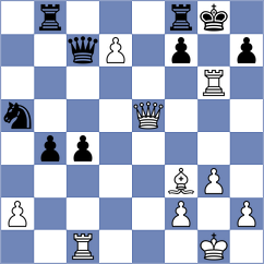 Materia - Karimov (chess.com INT, 2023)
