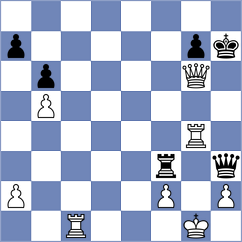 Zhigalko - Fiol (chess.com INT, 2023)