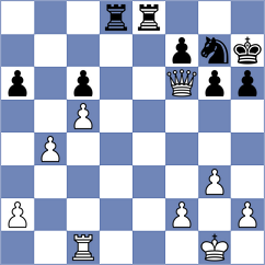 Parkhov - Grbac (chess.com INT, 2023)