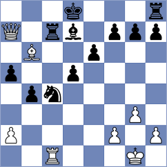 Ilic - Clawitter (chess.com INT, 2023)