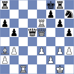 Esipenko - Zhurbinsky (chess.com INT, 2023)