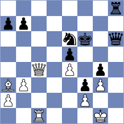 Diaz Rosas - Maze (Chess.com INT, 2021)