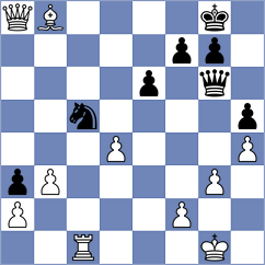 Han - Van der Werf (chess.com INT, 2024)
