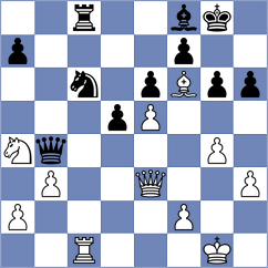 Bashirli - Feliz (chess.com INT, 2024)