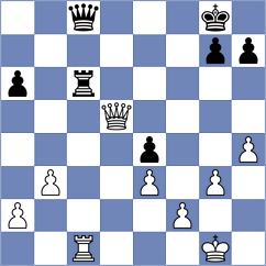 Paszewski - Araujo (chess.com INT, 2023)