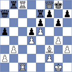 Tomczak - Belova (Chess.com INT, 2020)